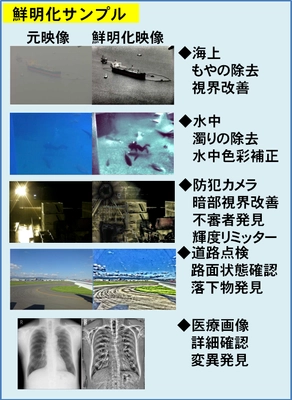 第十六回保安電子通信技術セミナー・展示会および 防衛施設学会年次フォーラム2025に新型映像鮮明化装置・ 先進型高機能外周警備システムSOLPAK4を出展