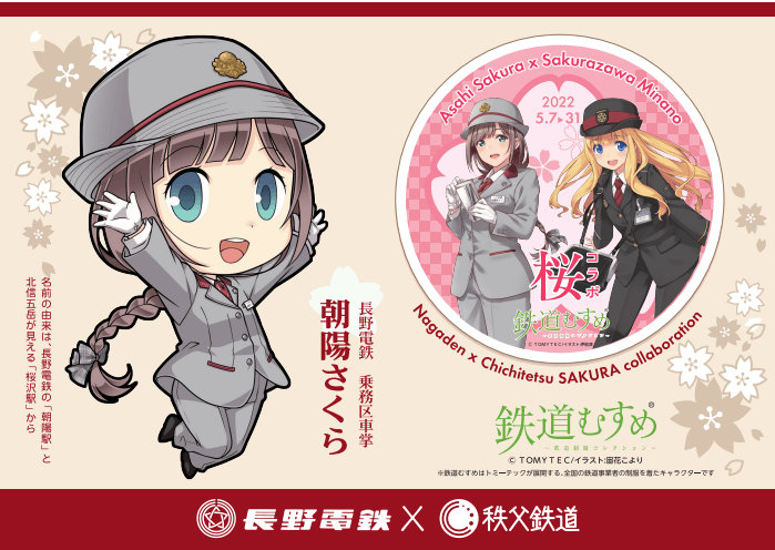 秩父鉄道 桜沢駅掲出パネル イメージ