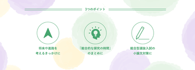 コンテスト参加のメリット