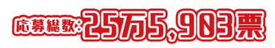 応募総数