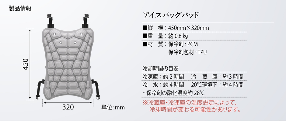 アイスバッグパッド規格