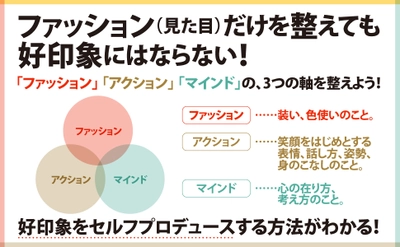 【新年度に知りたい好印象の作り方】第一印象は見た目が９割、好印象は「魅せ方」が９割