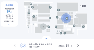 患者の位置情報の可視化