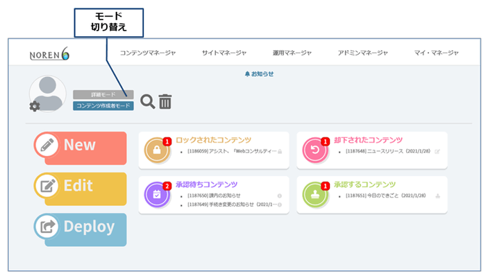 NOREN管理画面 メインメニュー