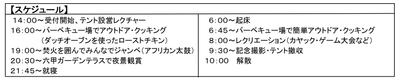 スケジュール