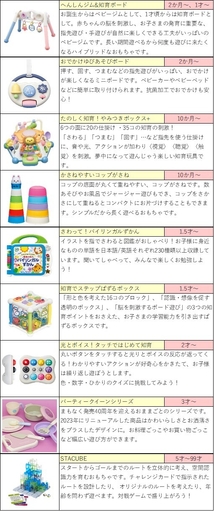 社員が選んだおもちゃ9選