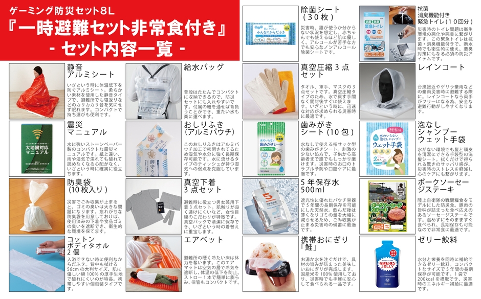 『一時避難セット非常食付き』セット内容