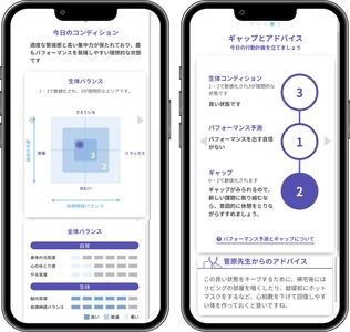 「自身が感じる体調」と 「生体データ分析による体調コンディション」 　そのギャップから今日の行動計画をアドバイスする 「マインドスケール・メソッド」を4月にリリース！ ストレスチェックとのセット提供も！