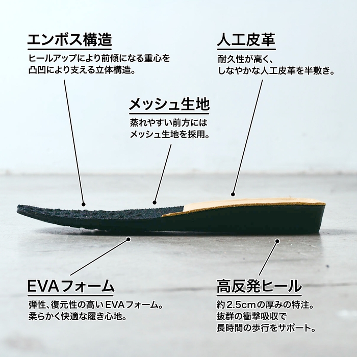 独自に開発された高性能インソールを搭載
