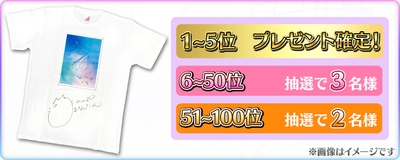 イベント報酬サインTシャツ