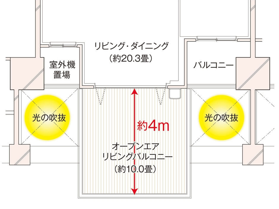 光の吹抜概念図