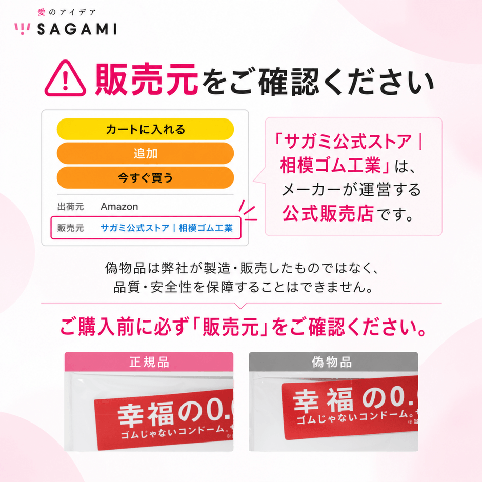 正規品と偽物品の比較