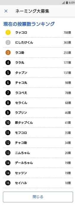 アプリ内リアルタイムランキングページ