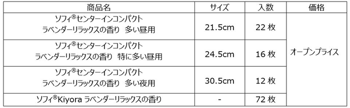 UC画像11