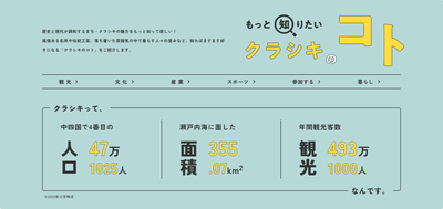 クラシキのコト