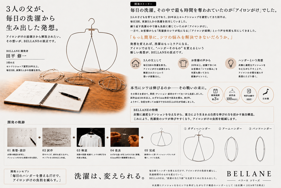 3児の父が3年かけて開発。100本以上の試作を経て誕生した、アイロンの手間を減らす新発想ハンガー「BELLANE(ベラーネ)」