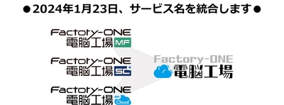 「Factory-ONE 電脳工場」サービス名統一