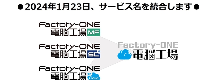 「Factory-ONE 電脳工場」サービス名統一