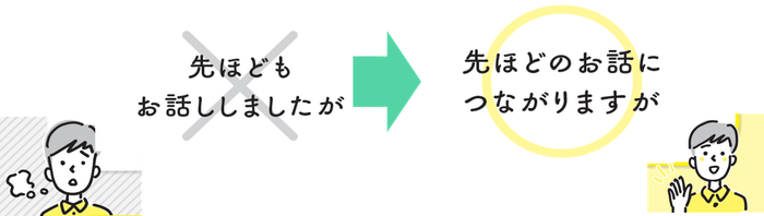 言葉の選び方①