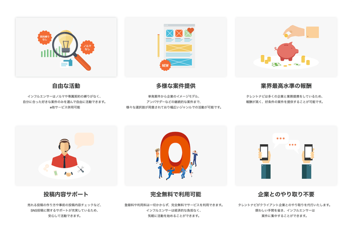 「TALENT NAVI」が選ばれる理由