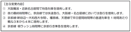 ― 万博に向けて名阪特急増発 ― ２０２５年２月２２日（土）ダイヤ変更について