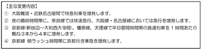 photo#1