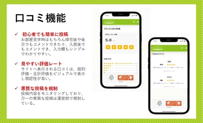 貸し手と借り手を直接つなぐポータルサイト〝スマプラ＂がお部屋情報を投稿・閲覧できる「口コミ機能」をリリース