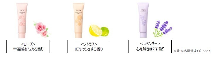 『アロマハンドセラムセット(3本入り)』香りイメージ