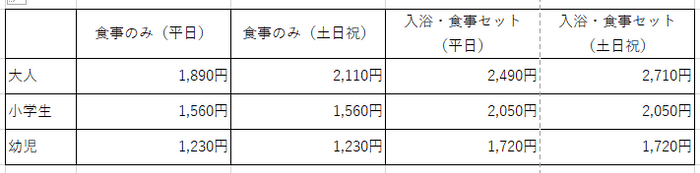 3歳未満のお子様は全日無料！