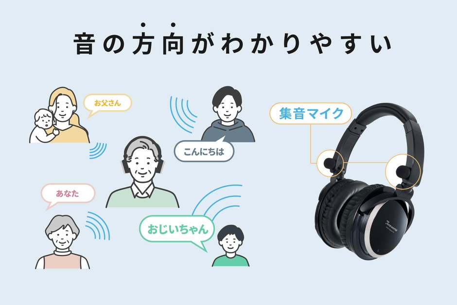 MiMi Hancer III_高性能マイク説明