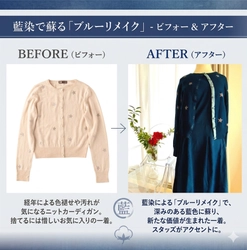 捨てられない服を、もう一度愛せる服へ。 SHOKAY “Blue Remake” Service　 藍染で服を蘇らせる「ブルーリメイク」サービスを開始