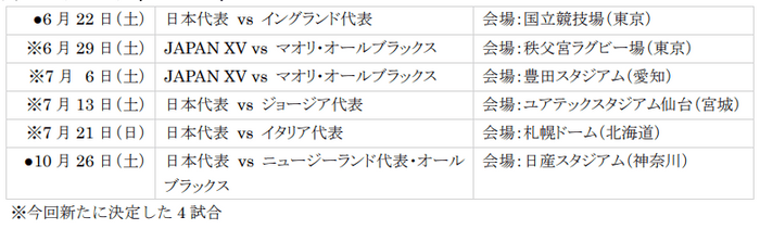 リポビタンDチャレンジカップ2024　試合日程