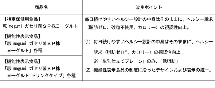 画像６