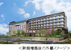 2021年春の新館増築に伴う一時休館のお知らせ 2020年11月16日（月）より休館