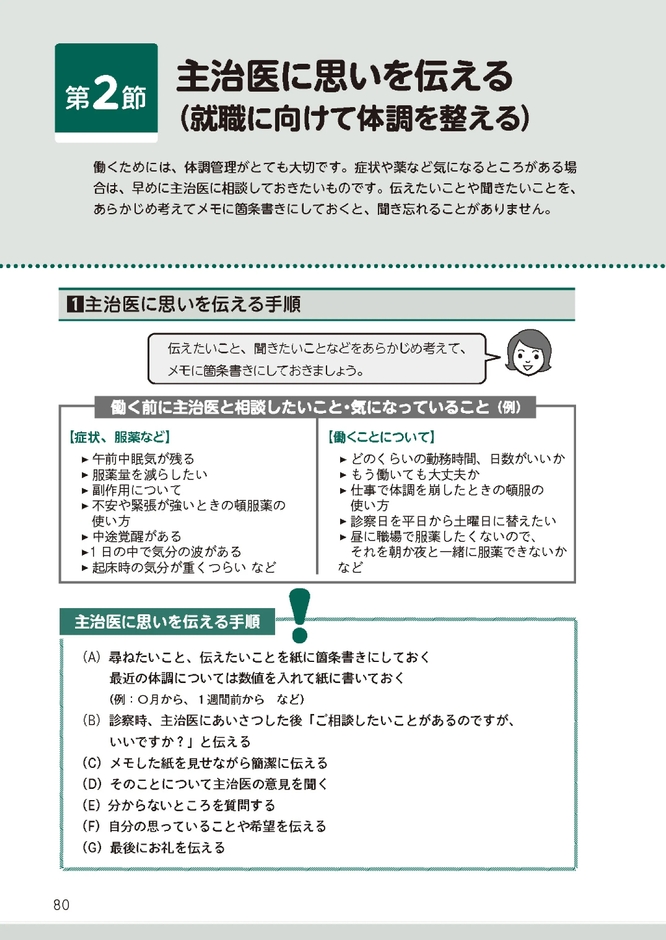 仕事だいじょうぶの本P80「主治医に思いを伝える」より
