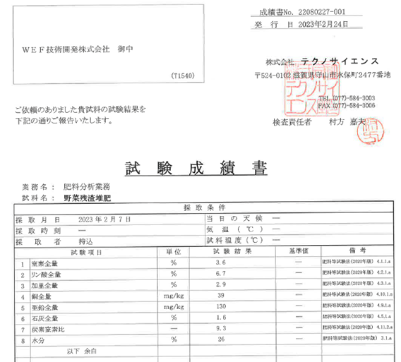 作物（野菜）残渣堆肥の分析