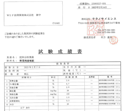 作物（野菜）残渣堆肥の分析