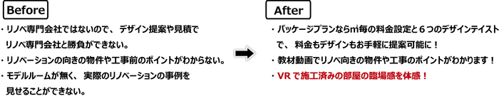 Before・After