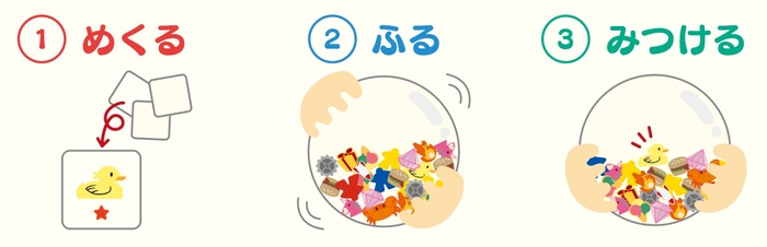 遊び方は3ステップ