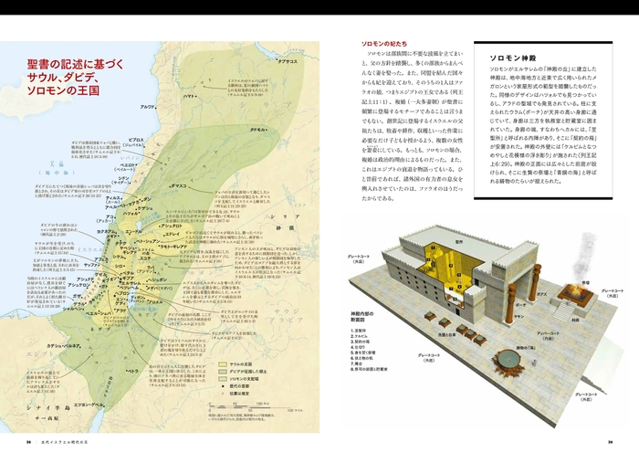 『聖書の王　甦る古代列強諸王の物語』中面