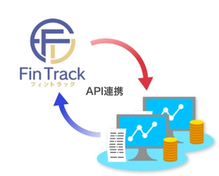 財務分析ツール“FinTrack”の クラウドファンディングプロジェクト開始