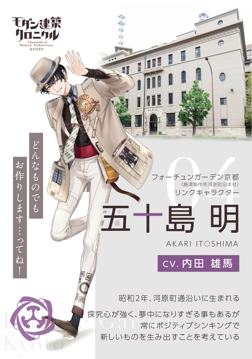 フォーチューンガーデン京都リンクキャラ