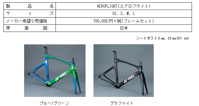 製品概要