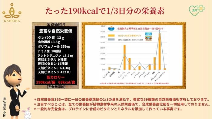 賢者が選ぶ最高の一食