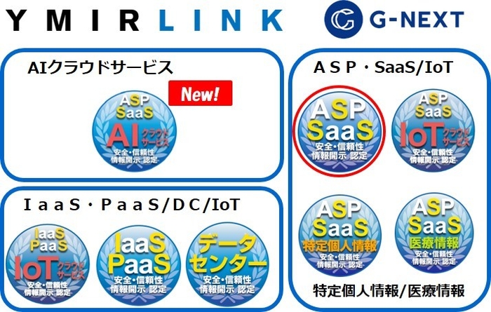 新規認定会社ロゴと情報開示認定制度認定マーク