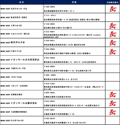 店舗一覧