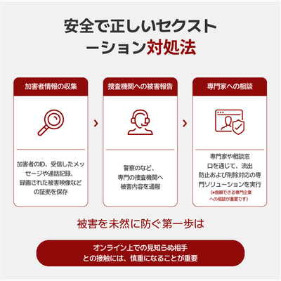 セクストーション発生から解決まで7