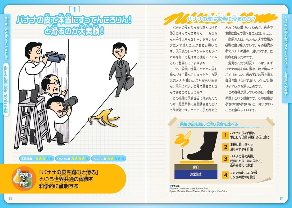 バナナの皮で本当にすってんころりん! と滑るのか大実験!