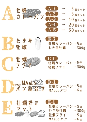 リターン一覧