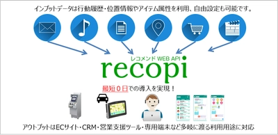 最短0日で導入！レコメンドAPI「recopi」β版の提供開始 ～分野を選ばないエンジンがビジネスのスピードを加速〜
